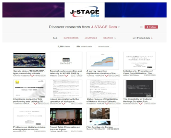 J-STAGE Data 출처: J-GLOBAL 홈페이지(2020), https://jglobal.jst.go.jp/