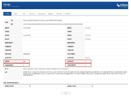 특허정보 서지정보 화면