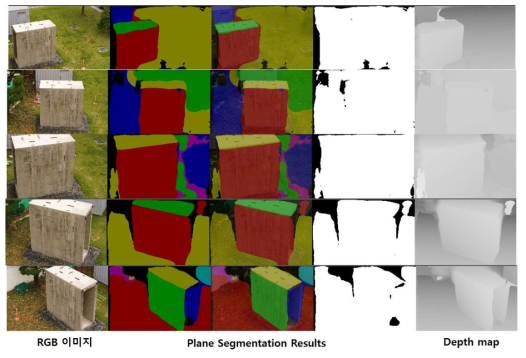 콘크리트 전단벽 실험체 대상 면 기반 분할(plane segmentation) 결과