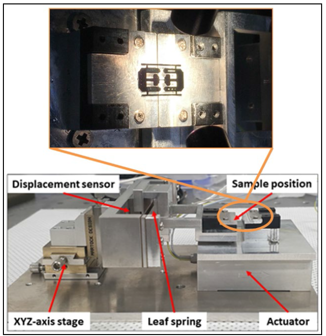 in-situ SEM mechanical tester