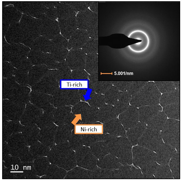 TEM bright-field image of the as-deposited film