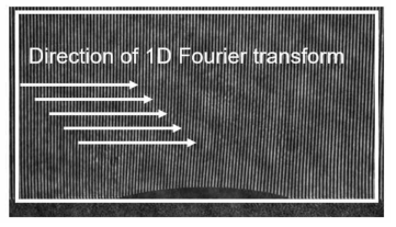 줄무늬 간섭 패턴 1D Fourier transform 진행 방향