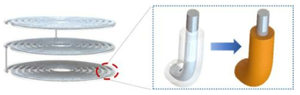 Micro-solenoid 최적화 방안