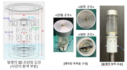 발명의 도안 및 실제 구조
