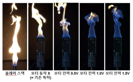 발명의 실험 결과 (메테인 10LPM)