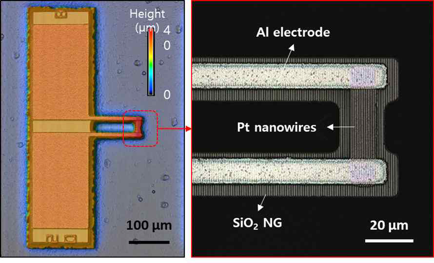 Laser microscope image (3D profiler)