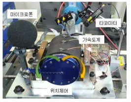 스마트 액추에이터의 소음 및 진동 분석 실험