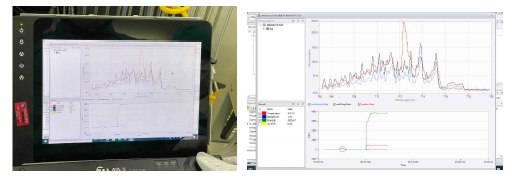 현장 가스온도(Tg) 실시간 측정 장면과 측정 소프트웨어 화면 스크린 캡쳐 사진