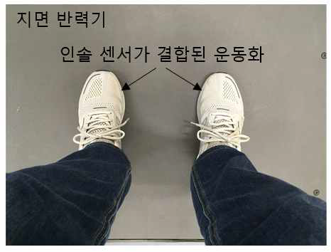 실험 모습(평면 시점)