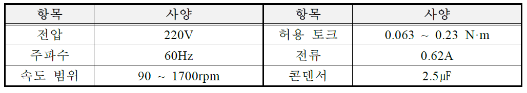 속도 제어 모터의 세부 사양