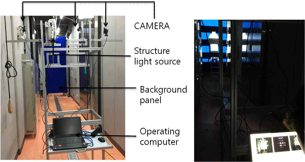 컬러카메라를 이용한 구조광 영상 촬영 시스템 및 현장 촬영 모습