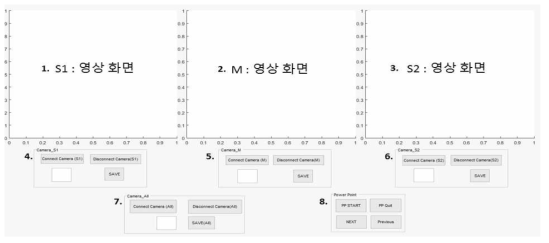 MATLAB을 이용하여 개발된 카메라의 구동 프로그램 인터페이스