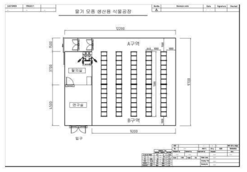 모듈 5기가 설치된 식물공장 전체도