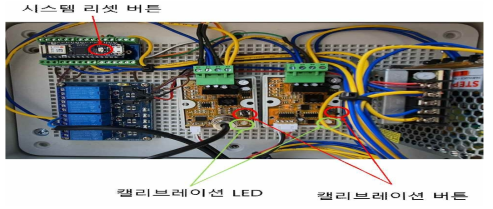 데이터 수집부 시스템 리셋 버튼