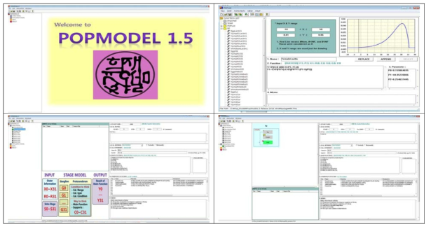 PopModel프로그램 시작페이지, subprogram, stage model, population model