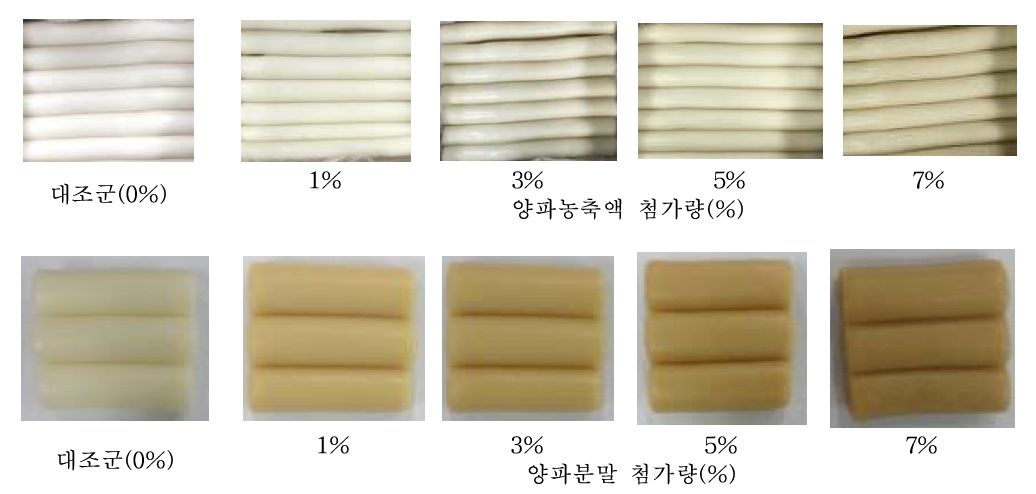 양파농축액과 양파분말 첨가 떡볶이떡 제조