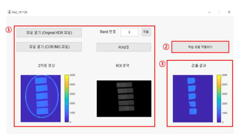 초분광 영상 오염 부위 검출 GUI