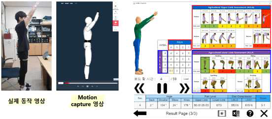 동적 자세 기반 자동 평가 프로그램