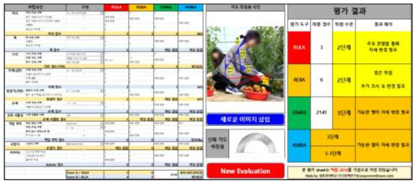 작업 자세 동시평가 프로그램