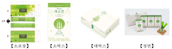 아스진 포장지 ※ 대박스 1box = 소박스 3box = 소포장30ea