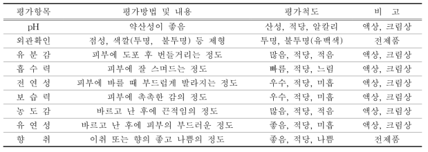 사용감 관능평가 항목