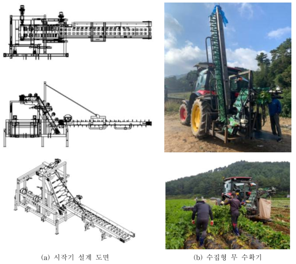 수집형 무 수확기