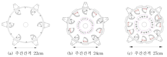 무 파종장치 주간간격