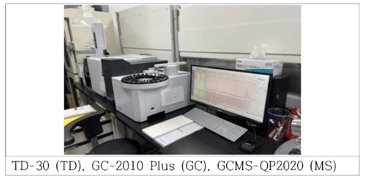 실험실에 구축한 TD-GC-MS 시스템