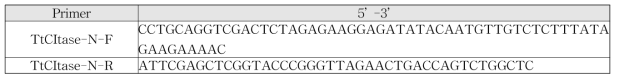 TtCIatse-N 증폭용 primer sequences