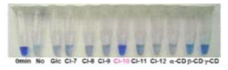 CI (Cyclodextran)의 색소 포집능 및 안정성