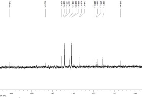 프로브 1의 13C NMR 스펙트럼 (75 MHz, DMSO-d6)