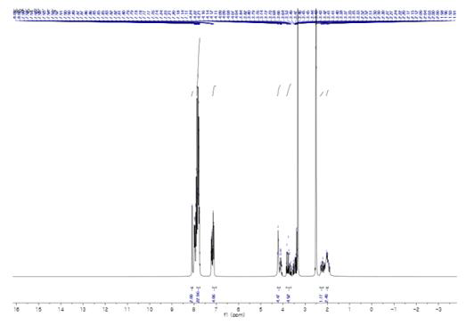 프로브 2의 1H NMR 스펙트럼 (300 MHz, DMSO-d6)