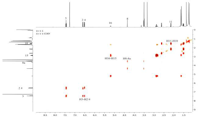 화합물 4의 1H-1H COSY 스펙트럼 (500 MHz, CDCl3)