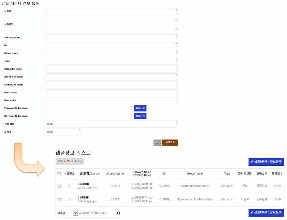 핵심집단 유전체 재분석 파이프라인: 샘플 정보 및 원시 데이터 입력