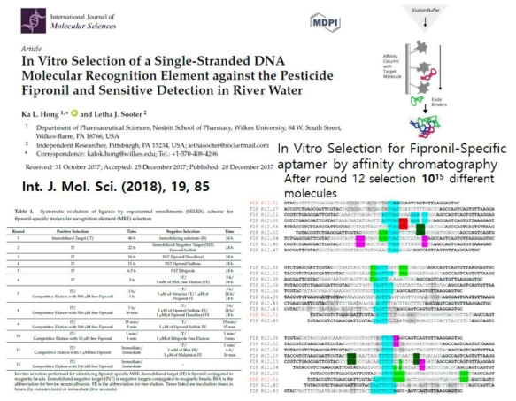 Affinity chromatography에 의한 Fipronil 앱타머 발굴 방법의 사례 (Int J.Mol.Sci (2018)