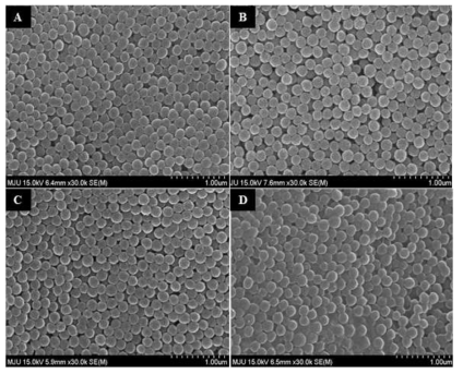주사전자현미경(SEM)으로 관찰한 H1N1나노입자 형태 및 각 pH환경에서의 형태변화 확인.(A) 최초 나노입자; (B) pH2.0 용액에서의 나노입자; (C) pH5.0 용액에서의 나노입자; (D) pH7.4 용액에서의 나노입자