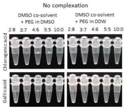 DMSO-증류수 혼합용매 조건에서 의 거대복합체 합성 결과 (3)