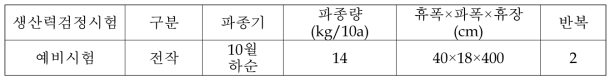 The condition of yield test