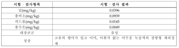 황기복합물 시제품의 중금속, 대장균군 및 성상 평가