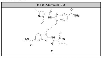 STING receptor agonist와 유사한 유도체