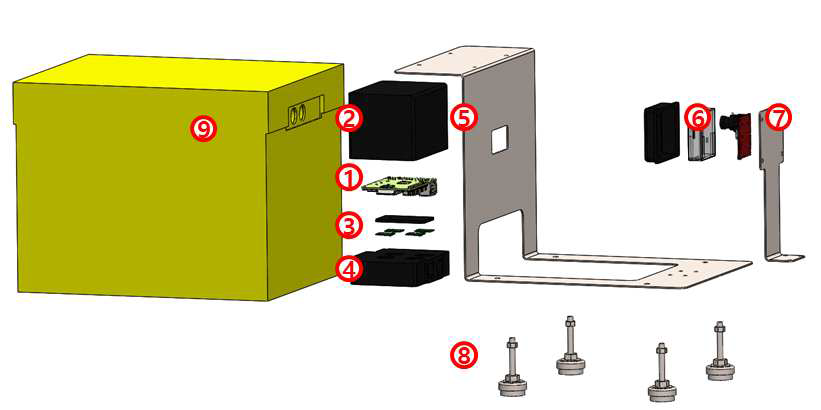 뒤영벌 활동량 측정기 구성 ①메인보드 ②메인보드 케이스 ③적외선 거리센서 및 지지대 ④뒤영벌 이동 통로 ⑤시스템 프레임 ⑥카메라 모듈 ⑦카메라 지지대 ⑧높낮이 조절 다리⑨뒤영벌 봉군상자