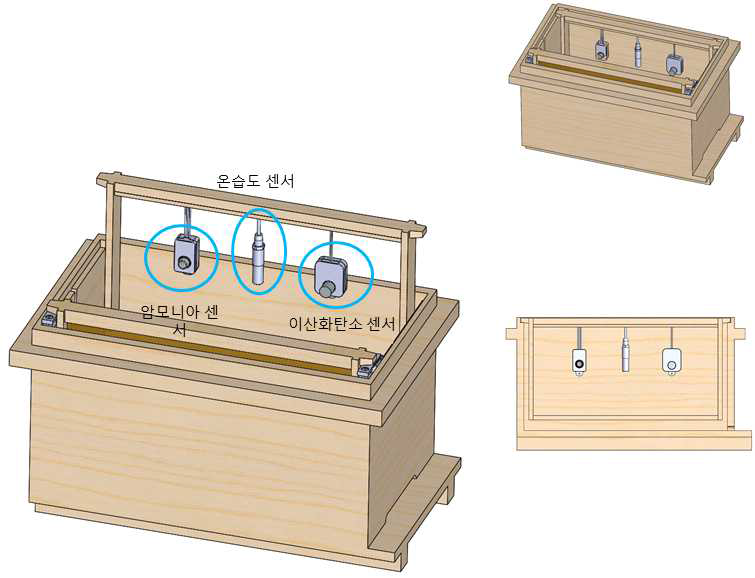 화분매개용 꿀벌 내부환경 센서 설치 방법 및 설계