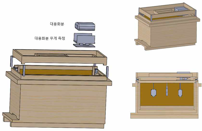 화분매개용 꿀벌 대용화분 무게 측정 방법