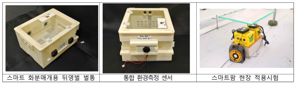 화분매개용 뒤영벌 스마트벌통 현장적용