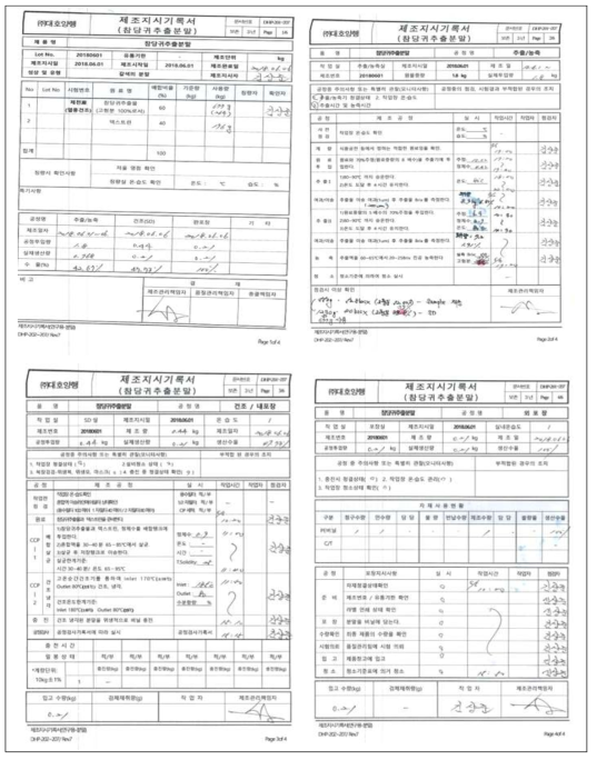 제천산 참당귀 추출물 제조기록서