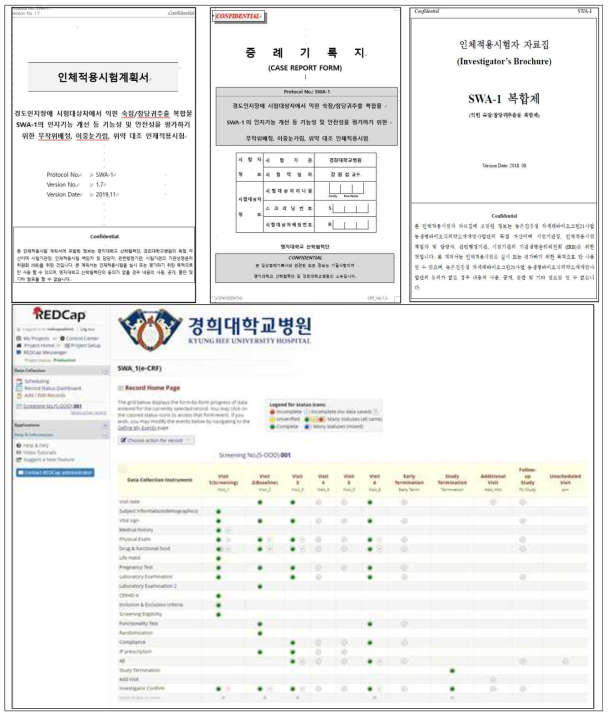 인체적용시험 계획서, 증례기록지, 자료집과 전자증례기록지 화면창