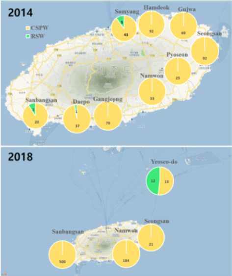 제주도 및 여서도 유채 꽃에서 유럽좁쌀바구미(CSPW)와 자생종 유채좁쌀바구미(RSW)의 발생밀도 비교 ※ 2014년 제주 채집(9개 지점에서 3월 21-23일 떨이망(1㎡)을 이용) 2018년 제주 채집(3개 지점에서 3～5월 황색끈끈이판트랩(15×30cm)을 이용) 2018년 전남 여서도 채집(5월 상순에 육안 관찰)