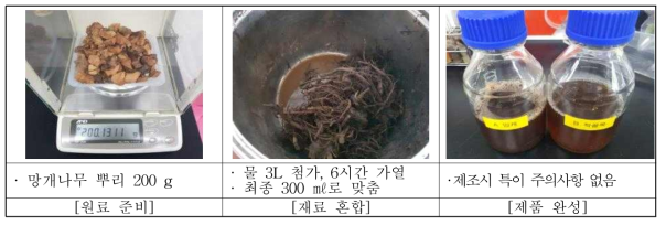 망개추출물 제조과정