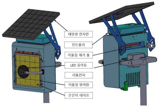 상용버전 롤트랩 예찰장치 각부의 명칭