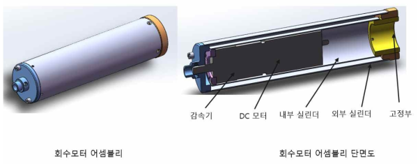 끈끈이 테이프 회수 모터 기구디자인